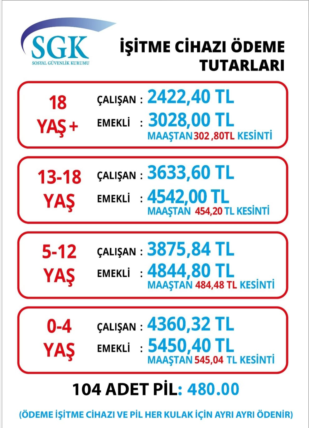 Standard Post With an Image